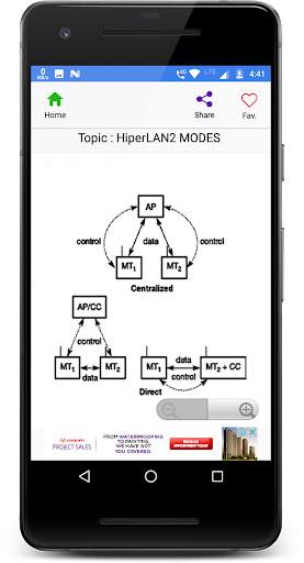 Mobile Communication screenshot 5