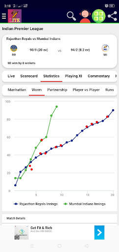 CRICKET SCORES LITE screenshot 5