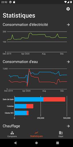 EHW  | Consommation et relevés screenshot 2