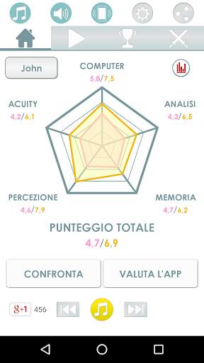 Il miglior Brain Training screenshot 1