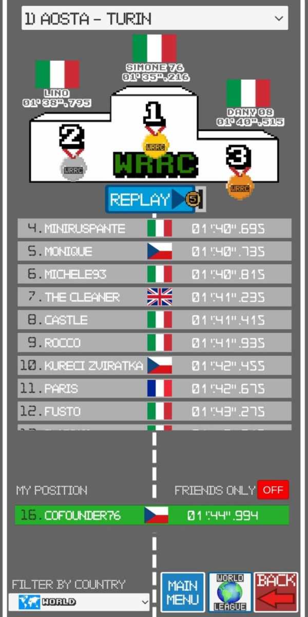 WRRC - World Retro Racing Challenge screenshot 7