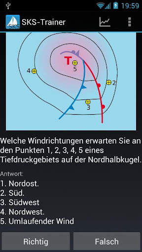 Costal driving license SKS screenshot 3