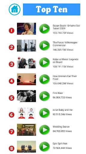 Viral Video screenshot 17