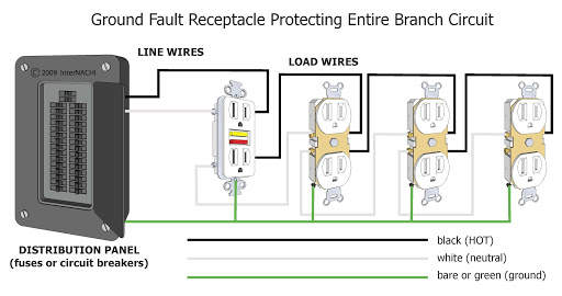 Electrical Panel screenshot 3