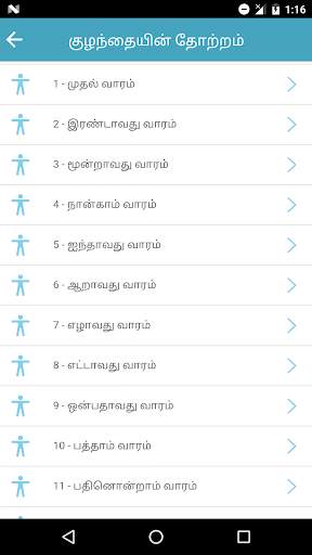 தாய்மை - Pregnancy Care Tips Tamil screenshot 4