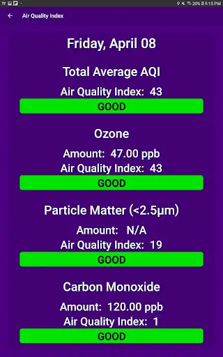 What The Forecast screenshot 24