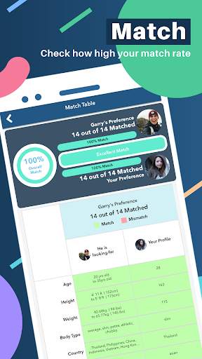 TrulyAsian - Asian Dating App screenshot 6