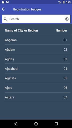 Car Information Program screenshot 3