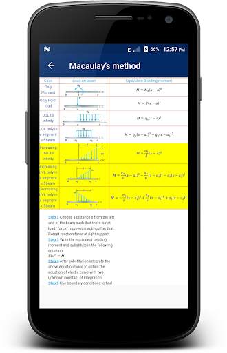 Solid Mechanics screenshot 3
