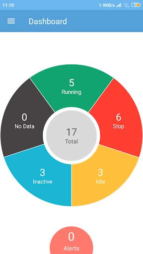 Croyezdem GPS Solution screenshot 3