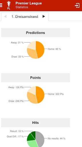 Kicktipp - The predictor game screenshot 5