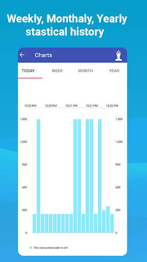 Drink Water Reminder app, Water Tracker App screenshot 6