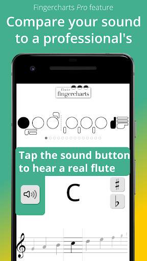 Complete Fingerings for the Flute 5 تصوير الشاشة