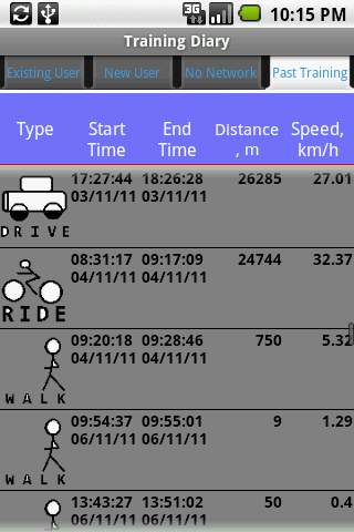 TrainDiary screenshot 8