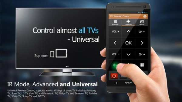 Remote Control for TV screenshot 1