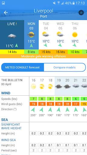 Météo Marine screenshot 4