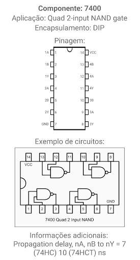 Pinagem de Componentes screenshot 7