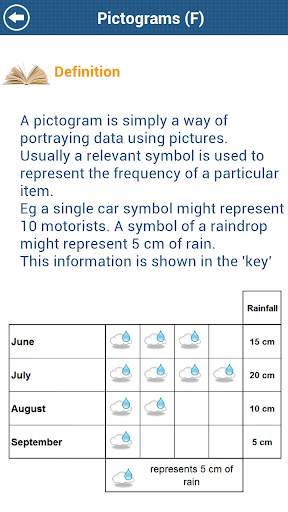 GCSE Maths Stats Revision Lite screenshot 4