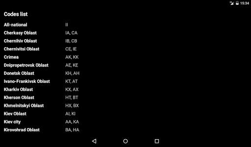 Regional Codes of Ukraine screenshot 7
