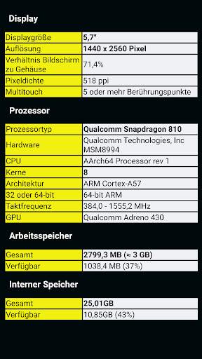 Telefon informationen (Telephone information) screenshot 2