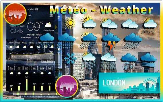 weatherwidget & Clock Widget for Android screenshot 2