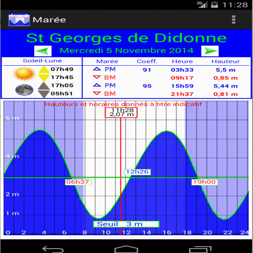 Maree icon