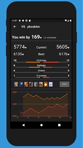Lddr - Clash stats for ladder screenshot 2