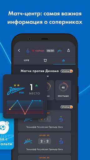 Футбольный Клуб «Зенит» screenshot 3
