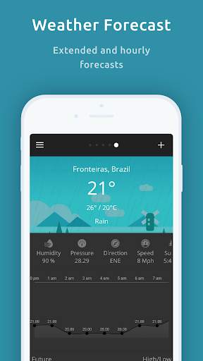 Weather Forecast - Live Report screenshot 3