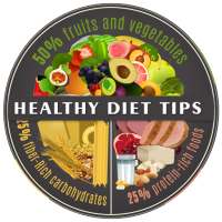 Healthy Diet Tips on 9Apps