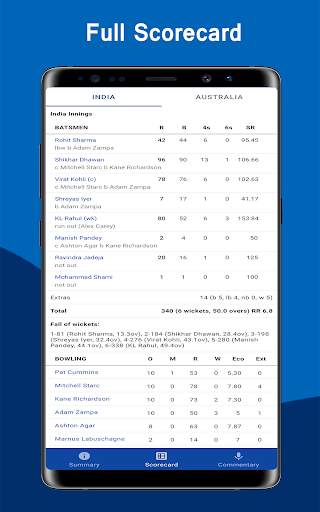 CricZee - T20 Live Cricket Scores 2020 screenshot 9