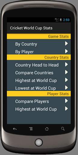 Stats for cricket world cups screenshot 1