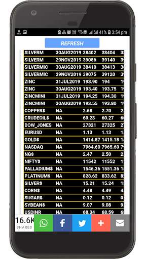India Live Market screenshot 4
