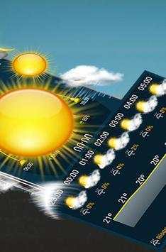Weather Forecast screenshot 2