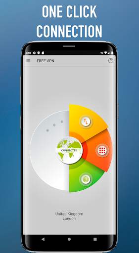 VPN Fast Unlimited Secure screenshot 7
