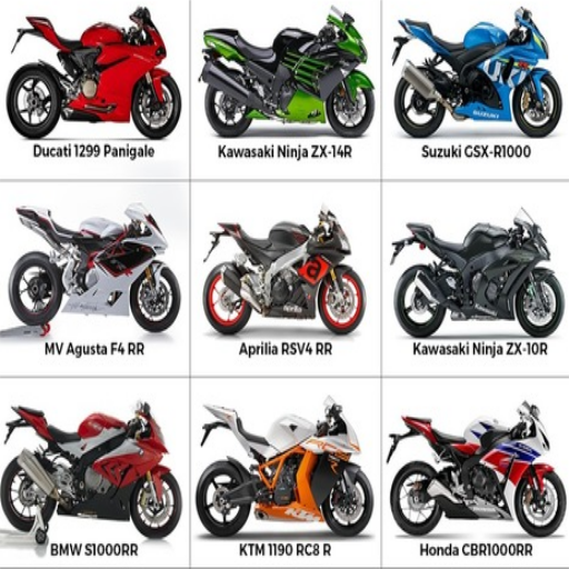 Bike Price In India icon