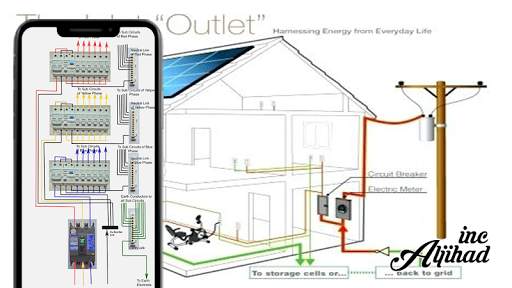Electrical Installation Series screenshot 5