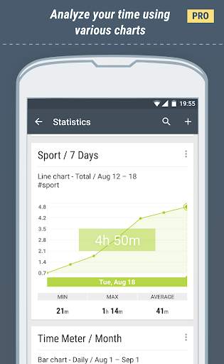 Time Meter Time Tracker screenshot 6