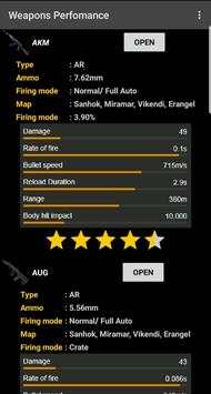 Weapons In PUBG screenshot 3