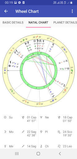 Free Kundli - Panchang, Astrology and Horoscope screenshot 8
