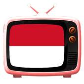 Indonesia tv 2.0