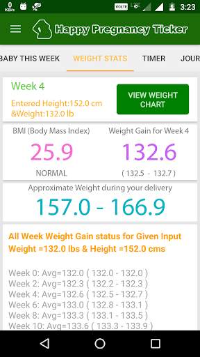 Happy Pregnancy Ticker screenshot 4