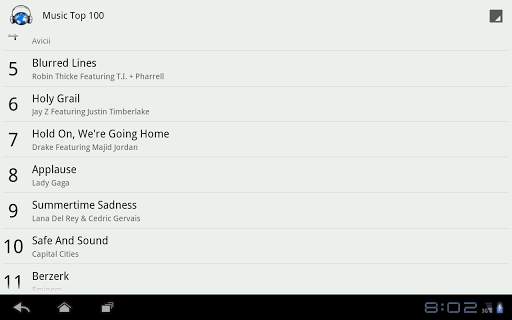 Music Top 100 screenshot 4