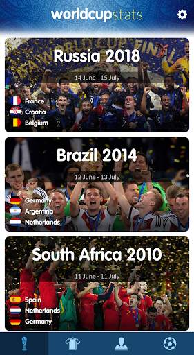 World Cup History & Stats screenshot 2