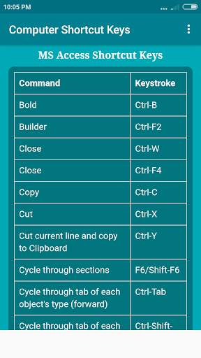 Computer Shortcut Keys screenshot 3