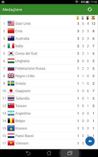 Calendario per Rio 2016 screenshot 5