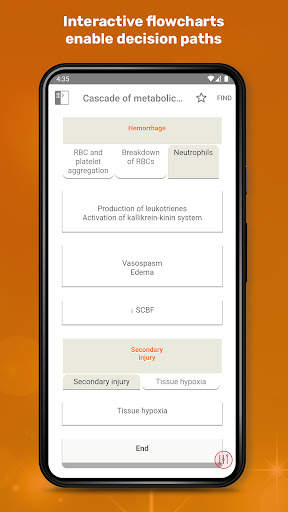 Medical Surgical RN Companion screenshot 6