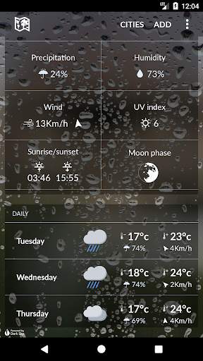 Uganda Weathet screenshot 2