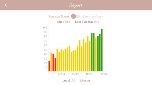 Sight Singing Pro - US Edition screenshot 7