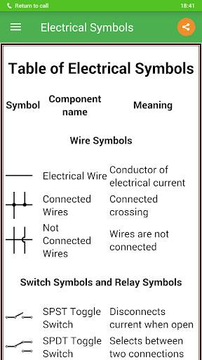 Electrical Symbols screenshot 2